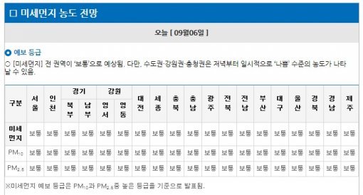 사진=환경부 홈페이지