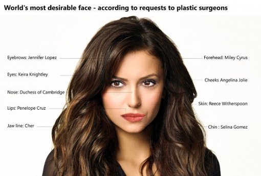 사진=줄라인 드 실바