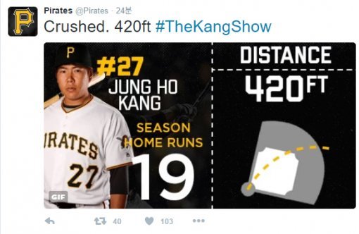 강정호, 시즌 19호 투런 동점홈런…한국인 빅리거 두번째 20홈런 눈앞.
강정호의 19호 홈런 소식을 전한 피츠버그 트위터.