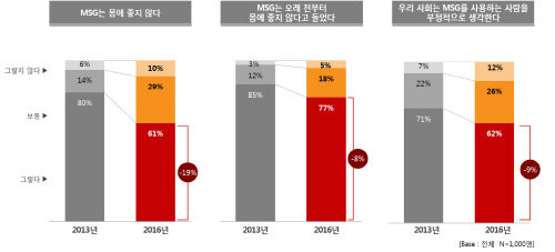 사진제공=한국워킹맘연구소