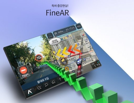 FineAR 기능 (출처=파인디지털)