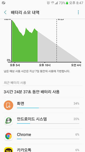 우측 상단에 배터리 아이콘이 녹색으로 표시된 것으로 보아 새 배터리를 탑재한 신제품이다