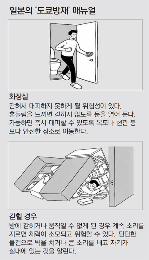 “화장실서 지진 나면…” 일본 같은 상세 매뉴얼 만들어야