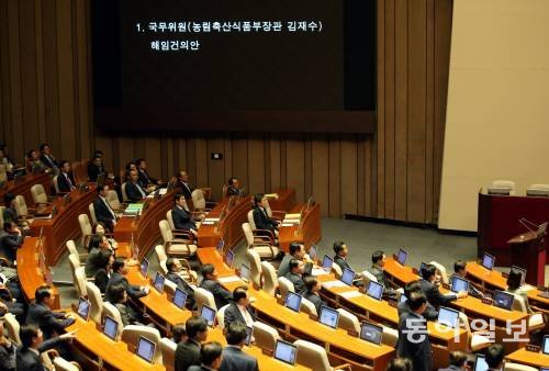 김재수 해임건의안 통과 24일 오전 국회 김재수 농림축산부장관 해임건의안이 통과됐다. 최혁중 기자 sajinman@donga.com