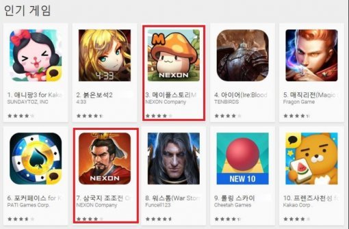 구글플레이 인기 게임 순위(자료출처- 게임동아)