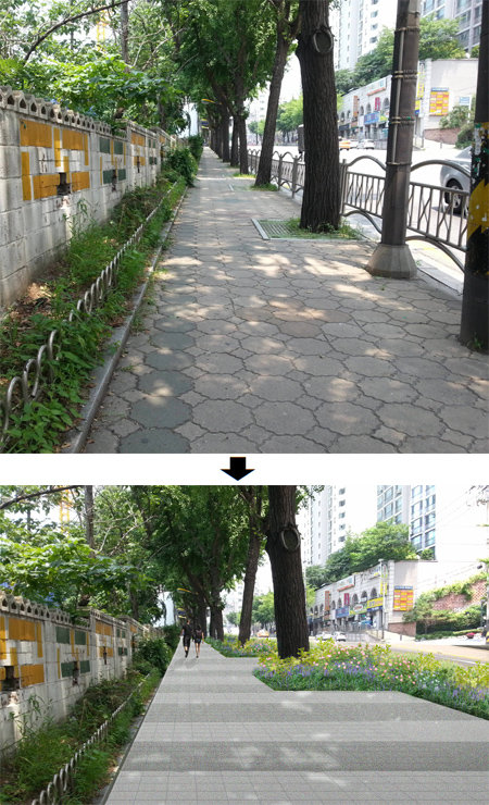 서울 중구 만리재로 보도의 현재 모습(위쪽 사진)과 보행 친화 사업 후 예상되는 모습. 보행자를위한 공간이 지금의 두 배로 넓어지고 녹지 공간도 새로 만들어진다. 서울시 제공