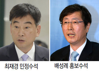 우병우-안종범-3인방 교체… 朴대통령, 최측근 참모들 사표 수리