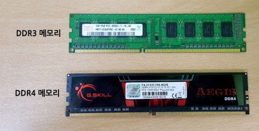 데스크탑용 DDR3 메모리와 DDR4 메모리(출처=IT동아)