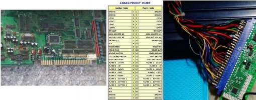 (기판(좌), 기판 핀아웃(가운데), 캐비닛 잠마 연결선(우))(출처=게임동아)