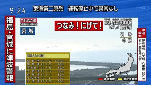 일부 후쿠시마 앞바다서 규모 7.3 지진, 미야기현 센다이항 1m40cm 쓰나미 강타/NHK 캡처.