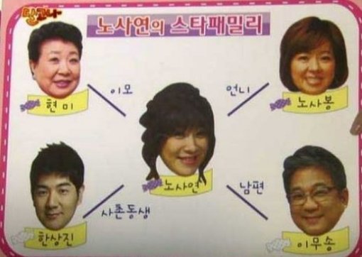 사진=달고나 캡처