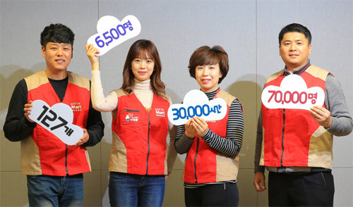 광주 첨단점 샤롯데 봉사단원들이 창단 5년 동안의 기록을 들고 포즈를 잡았다. 전국 127개 아동 복지시설과 자매 결연을 맺었으며
 꿈나무 6500여 명과 함께 봉사했고 총 30만 시간 동안 누계 7만여 명의 단원이 활동을 했다는 의미다.