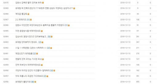 사진=사자후 캡처