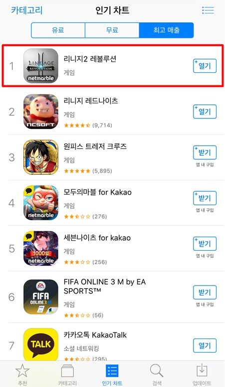 리니지2 레볼루션 앱스토어 최고매출 1위(출처=게임동아)