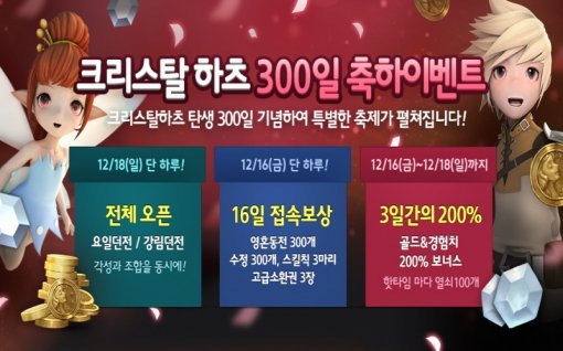 크리스탈하츠 서비스 300일 기념 이벤트(출처=게임동아)