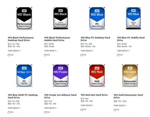WD HDD의 색상 브랜딩(출처=IT동아)