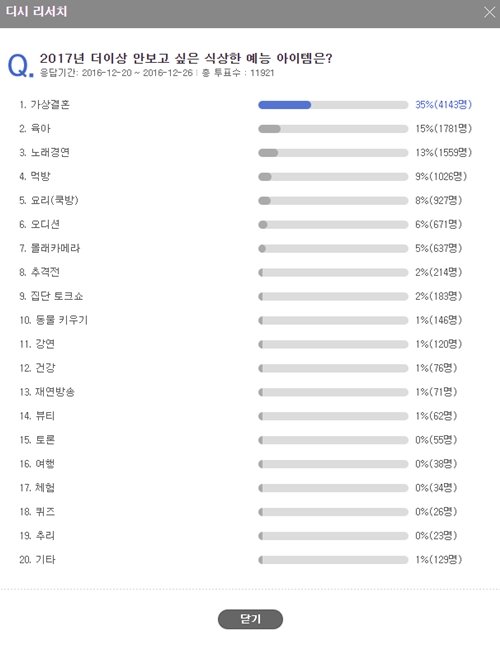 사진=디시인사이드