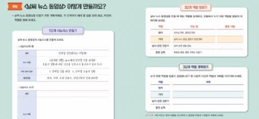 한솔교육의 ‘주니어플라톤 수행백과 프로젝트’는 초등생 3∼4명이 함께 일련의 과정을 체계적으로 경험하며 프로젝트 과제를 해결할 수 있도록 구성됐다. 한솔교육 제공