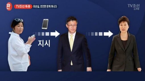 TV조선 ‘뉴스 판‘ 캡처