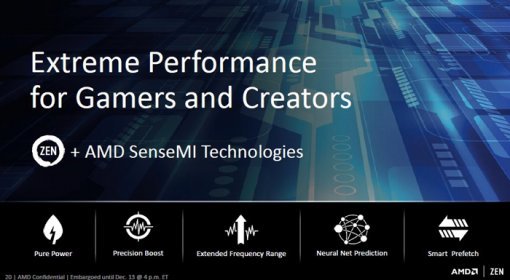 라이젠에 탑재된 센스MI(SenseMI) 기술(출처=IT동아)