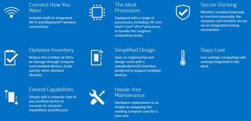 현재 공개된 컴퓨트 카드의 특징(출처=IT동아)