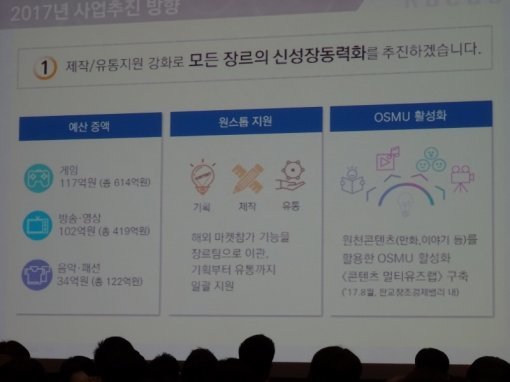 한국콘텐츠진흥원, 2017년 지원사업 발표(출처=게임동아)