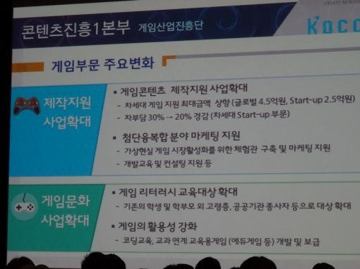 한국콘텐츠진흥원, 2017년 지원사업 발표(출처=게임동아)