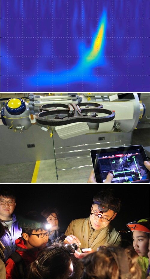 첫번째 사진부터 시민과학 프로젝트 ‘중력 스파이’에서 활용하는 ‘레이저간섭계중력파관측소(LIGO·라이고)’의 관측 데이터, 실제 무인기(드론)를 화면의 가상 우주공간에서 조종하는 유럽우주국(ESA)의 시민과학 게임 앱 ‘아스트로 드론’, 지난해 5월 서울 강서구 김포공항 인근 논에서 멸종 위기 1급 동물인 수원청개구리를 관찰하고 있는 지구사랑탐사대. 라이고 국제협력연구단·유럽우주국·어린이과학동아 제공