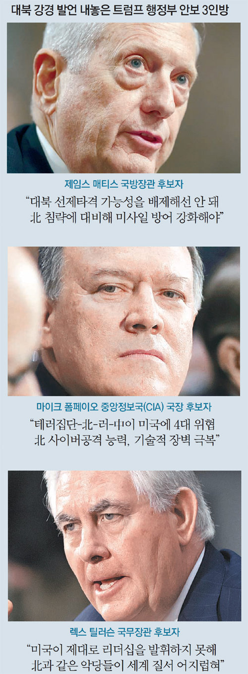 美 안보 3인방, 북핵 ‘전략적 인내→초강경 압박’ 대전환 예고