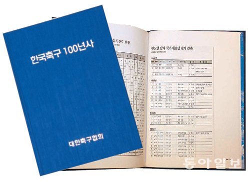 대한축구협회가 발간한 ‘한국축구 100년사’. 1940, 50년대 국가대표팀의 경기 결과를 정리해 놓은 페이지(오른쪽)를 보면 경기 장소와 상대 팀, 스코어는 나와 있지만 득점자는 절반 이상이 비어 있다. 이종석 기자 wing@donga.com