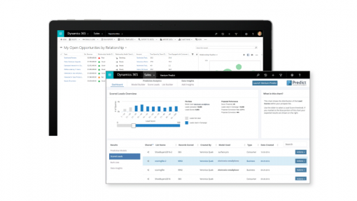 마이크로소프트의 인공지능 기반 고객관계관리 및 전사자원관리 서비스 \'다이나믹스 365\' (사진=마이크로소프트)