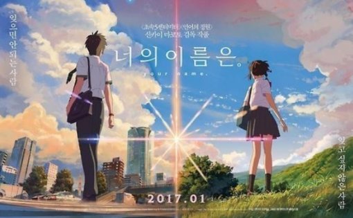 사진=‘너의 이름은’ 포스터
