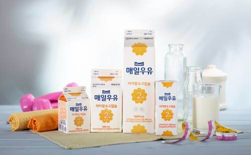 매일우유 ‘저지방&고칼슘 2%’는 고열량 음식 섭취가 많은 한국인의 식습관을 고려해 지방함량은 낮추고 칼슘함량은 일반우유 대비 2배로 강화한 제품이다. ‘저지방&고칼슘2%’를 하루 2잔 섭취 시 어린이, 청소년의 일일 칼슘 권장섭취량인 700∼1000mg을 충족할 수 있다. 매일유업 제공