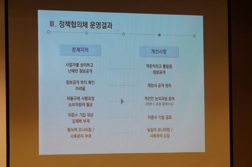 K-iDEA 자율규제 강령 선포식(출처=게임동아)