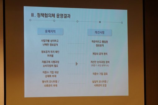 확률형 아이템 자율규제 개선안 발표 현장 PT자료 (출처=게임동아)