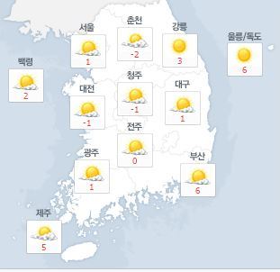 4일 전국 오전 기온 (네이버 날씨 정보)