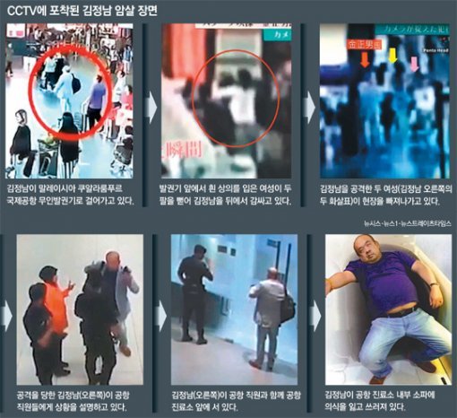 사진=동아일보DB