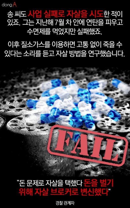 카드뉴스] 100만원 '자살 세트' 팔고 사는 사회｜동아일보