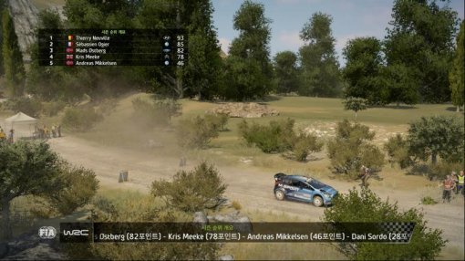 WRC6(월드 랠리 챔피언십6) 스크린샷(출처=게임동아)