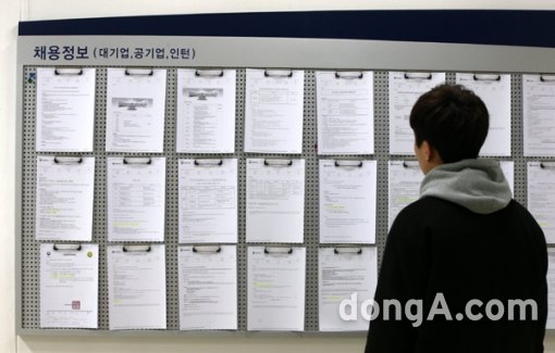 취업포털 사람인이 기업 인사담당자 321명을 대상으로 ‘상반기 채용 계획 취소 및 연기 여부’에 대해 조사한 결과, 21.8%가 ‘상반기 채용을 취소하거나 연기한다’라고 답했다.