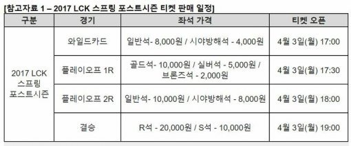 2017 LCK 스프링 티켓 예매(출처=게임동아)