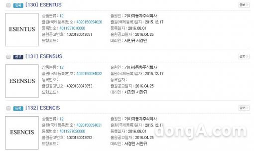 기아차가 특허청에 등록한 상표