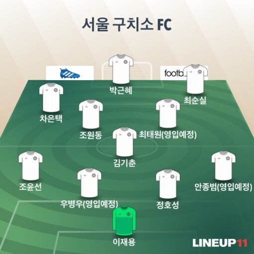 ‘FC 서울 구치소’ 온라인 커뮤니티 캡처