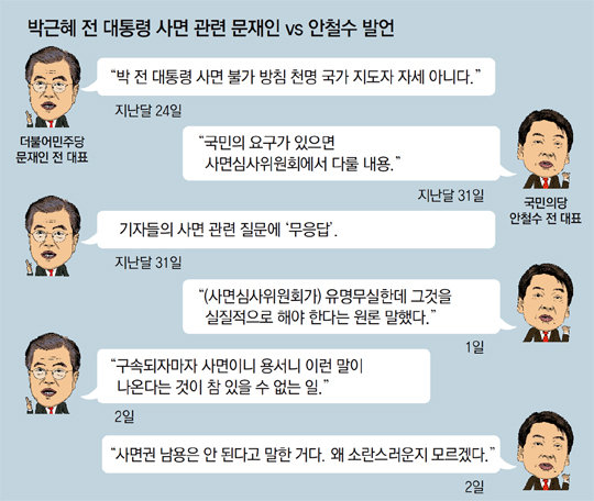 문재인 “박근혜 前대통령 구속되자마자 사면 얘기라니”… 안철수 “왜 소란떠나”
