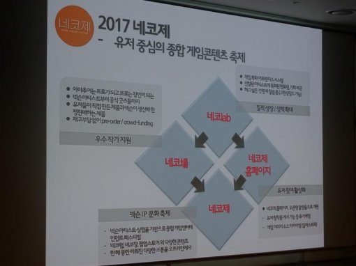 NDC 2017 네코제 강연(출처=게임동아)