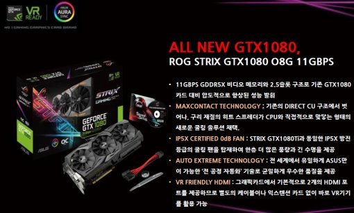 에이수스 ROG STRIX GTX 1080 (출처=IT동아)