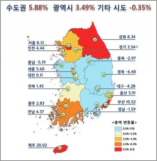 전국 공동주택 공시가격 변동률(자료:국토부)