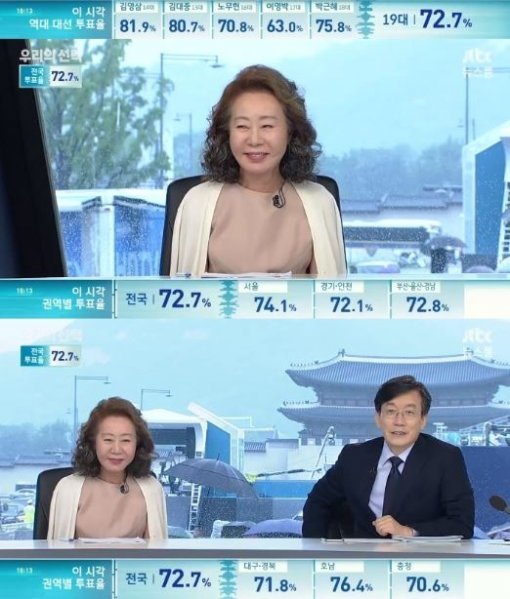 사진=윤여정 손석희 방송화면 갈무리