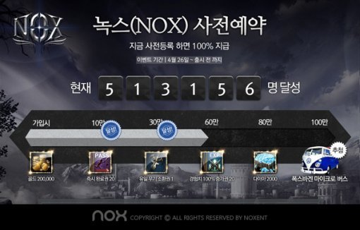 녹스 사전예약 50만 명 돌파(출처=게임동아)