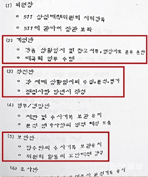 ▲ 1988년 국회 청문회를 대비해 국방부와 보안사령부 등이 구성한 511영구위원회 문건에는 위원회 내 작전반을 만들어 각 부대의 상황일지를 수집, 분석, 평가하고 쟁점 사항에 대한 국회 답변서를 작성하도록 돼 있다. 5·18민주화운동 관련 군 기록 조작 의혹이 제기되는 대목의 하나다. 정승호 기자 shjung@donga.com